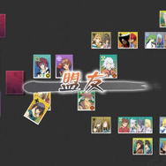 『テイルズ オブ ベルセリア』聖寮の新キャラや秘奥義などを一挙公開、DLC画像もお届け