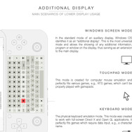 スマホ？ゲーム機？ Windows 10＆Android搭載でPS4のストリーミングもできる「PGS」