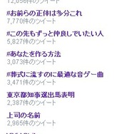 なのは新作アニメ「ViVid Strike！」発表！ セブン・アークス制作で、原作・脚本は都築真紀