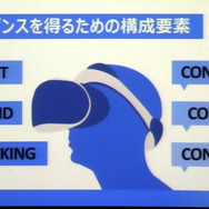 【レポート】発売が近づくPSVR、その現状と課題をSIEが語る