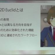 【レポート】進化を続けるLive2Dの現状と未来…「2Dと3Dのいいとこ取りを目指す」