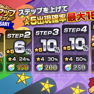 『BLEACH Brave Souls』1周年記念大感謝祭特設サイトにて「BLEACH」アニメの無料配信が決定！