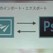 【レポート】進化を続けるLive2Dの現状と未来…「2Dと3Dのいいとこ取りを目指す」