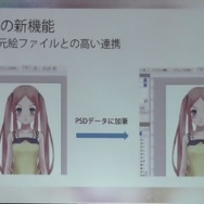 【レポート】進化を続けるLive2Dの現状と未来…「2Dと3Dのいいとこ取りを目指す」