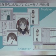【レポート】進化を続けるLive2Dの現状と未来…「2Dと3Dのいいとこ取りを目指す」