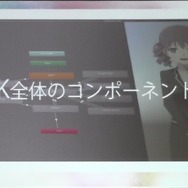 【レポート】進化を続けるLive2Dの現状と未来…「2Dと3Dのいいとこ取りを目指す」