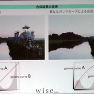 【レポート】映像業界から語られたゲームグラフィックの可能性…実写×3DCGで実現する新たな表現