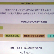 【レポート】映像業界から語られたゲームグラフィックの可能性…実写×3DCGで実現する新たな表現