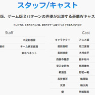 TVアニメ「学園ハンサム」のキャスト発表！ ゲーム版声優陣は「副音声」で登場