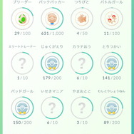 『ポケモンGO』アップデートで一部機能に変更…「足あと機能」の削除やアバター変更など