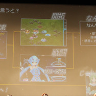 【レポート】1年の時を経てついに復活『超銀河船団∞ -INFINITY-』メディア向け発表会…ゲーム内容が大幅に進化