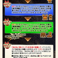 モンスターハンター フロンティア オンライン