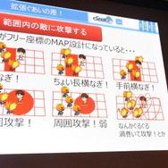 【CEDEC 2016】『チェンクロ』開発者が語る「摩耗しない」モバイルゲーム運営...ストーリー性の価値を説く