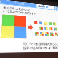 【CEDEC 2016】『チェンクロ』開発者が語る「摩耗しない」モバイルゲーム運営...ストーリー性の価値を説く