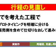 カプコン川田Pと松江氏が明かす『バイオハザード アンブレラコア』のしくじり―反省から学ぶゲーム開発