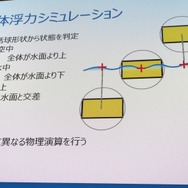 【CEDEC 2016】技術から語る『龍が如く』の10年──特殊エフェクトや物理エンジンの取り組み