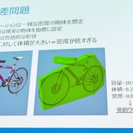 【CEDEC 2016】技術から語る『龍が如く』の10年──特殊エフェクトや物理エンジンの取り組み