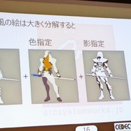 【CEDEC 2016】原作再現、フェイシャル誇張からフェチズムまで ─ これからの3Dアニメ表現について考える