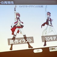 【CEDEC 2016】原作再現、フェイシャル誇張からフェチズムまで ─ これからの3Dアニメ表現について考える