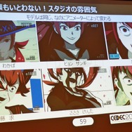 【CEDEC 2016】原作再現、フェイシャル誇張からフェチズムまで ─ これからの3Dアニメ表現について考える