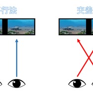 立体のパックマンを見て眼のストレッチ！スマホ向け『EYERESH』2016年秋配信