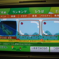 Wiiで映像が見られる『みんなのシアター』試してみました