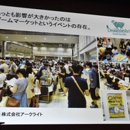 【CEDEC 2016】アナログゲーム国内躍進のワケ―デジタルゲームと相互に影響しあう関係とは