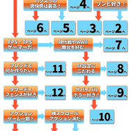 【特集】Steam名作オンラインCo-opゲームから貴方にお薦めタイトルをご紹介!