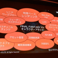 【CEDEC 2016】『FF15』開発の裏側...スクエニ独自の技術が作り出すリアルな世界