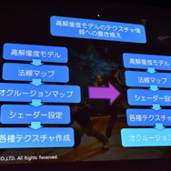 【CEDEC 2016】『FF15』開発の裏側...スクエニ独自の技術が作り出すリアルな世界