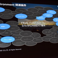 【CEDEC 2016】『FF15』開発の裏側...スクエニ独自の技術が作り出すリアルな世界
