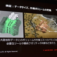 【CEDEC 2016】『FF15』開発の裏側...スクエニ独自の技術が作り出すリアルな世界