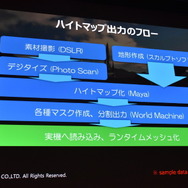 【CEDEC 2016】『FF15』開発の裏側...スクエニ独自の技術が作り出すリアルな世界