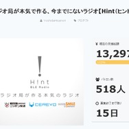“360度クリアな音”が響くラジオ「Hint」資金調達達成！グッスマ×ニッポン放送×Cerevoが本気を出す