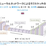 ラフスケッチを自動で“線画化”してくれるウェブサービスついに一般公開