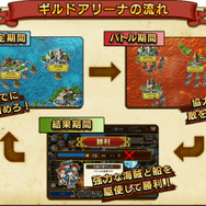 『戦の海賊』大型アップデートVer2.0.0にて「ギルドアリーナ」が正式オープン