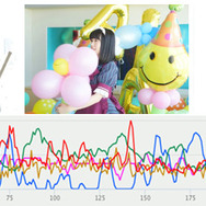 脳波を測定して“好みの女の子”を自動選択してくれるVRデートコンテンツ誕生