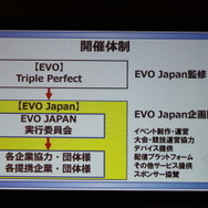 【TGS2016】格闘ゲームの祭典、国内開催は2018年1月に！「EVO Japan」実行委員会設立発表会レポ