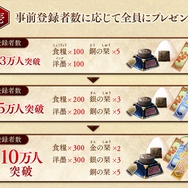 転生した文豪たちが戦うブラウザゲーム『文豪とアルケミスト』事前登録開始、記念ニコ生も