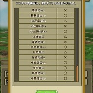 『モンスターギア バースト』に新たな武器種「杖」登場…10月6日に大規模アップデート