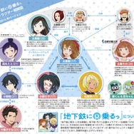 京都「地下鉄に乗るっ」に新キャラ登場、今度はイケメン2人