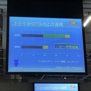 (C)ABC・東映アニメーション