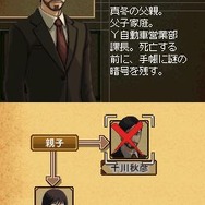 DS内田康夫ミステリー 名探偵・浅見光彦シリーズ「副都心連続殺人事件」