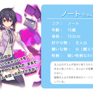 ベクター『のすがるプロジェクト』始動―第1弾タイトルのティーザーサイトも公開