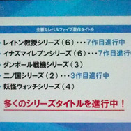 【レポート】「CEDEC＋KYUSHU2016」日野晃博氏による開幕講演…九州のゲーム開発者よ、オリジナルIPを開発しよう！