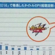【レポート】「CEDEC＋KYUSHU2016」日野晃博氏による開幕講演…九州のゲーム開発者よ、オリジナルIPを開発しよう！