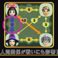 3DS『ミートピア』は“奪われた顔を取り戻す”RPG！アイドル、ネコ、小悪魔など様々な職業＆仲間達で冒険