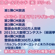 【レポート】伝説の「クロエ・ルメールですよ」を生披露！『ガールフレンド（仮）』4周年記念イベント