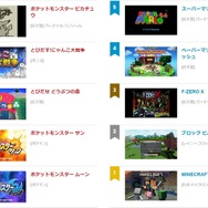 「ニンテンドーｅショップ新作入荷情報」11月16日号公開―『RPGツクール フェス プレイヤー』配信！