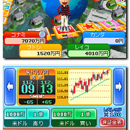 外為売買トレーナー カブトレFX